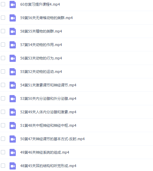 2020黄森生物中考复习课程完结插图3