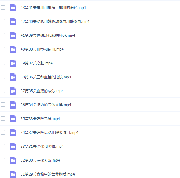 2020黄森生物中考复习课程完结插图4