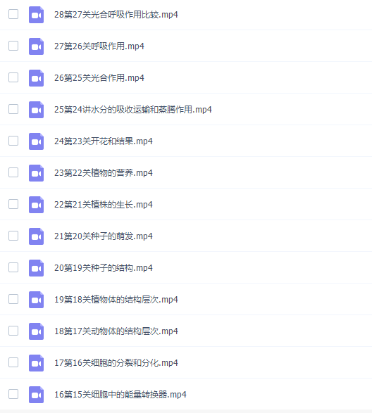 2020黄森生物中考复习课程完结插图5