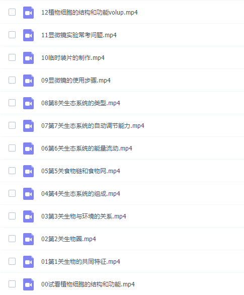 2020黄森生物中考复习课程完结插图6