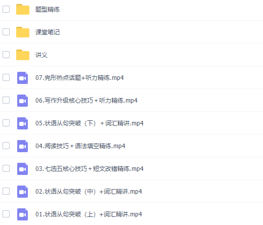 作业帮文旭刚高一英语2022年寒假尖端班课程插图 作业帮文旭刚高一英语2022年寒假尖端班课程插图