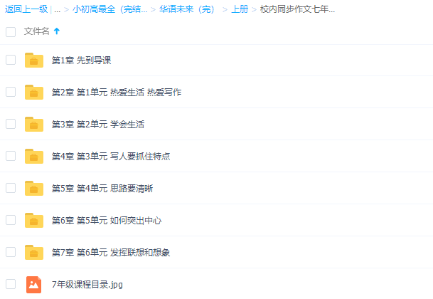 华语未来校内同步作文七年级上册视频课程插图 华语未来校内同步作文七年级上册视频课程插图