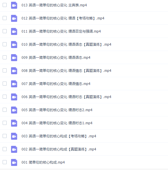 新东方考研田静核心语法及长难句英语一英语二课程插图5