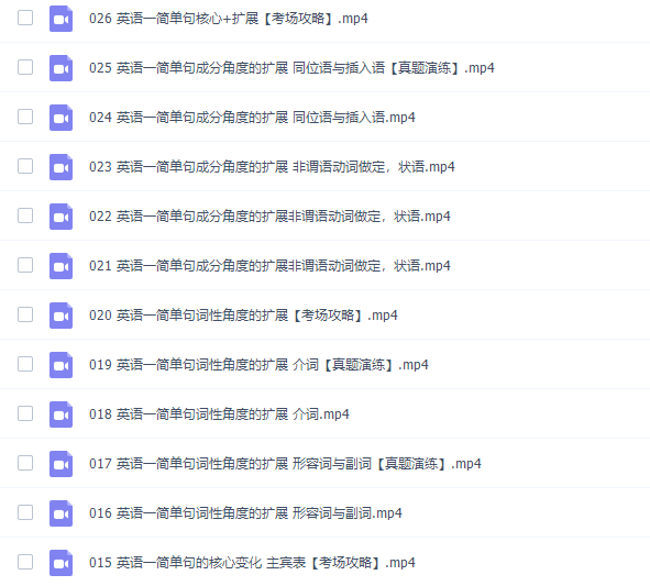 新东方考研田静核心语法及长难句英语一英语二课程插图4