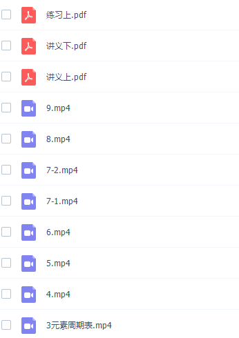 学而思贾世增高三化学2021年秋季目标A+班课程插图2 学而思贾世增高三化学2021年秋季目标A+班课程插图2