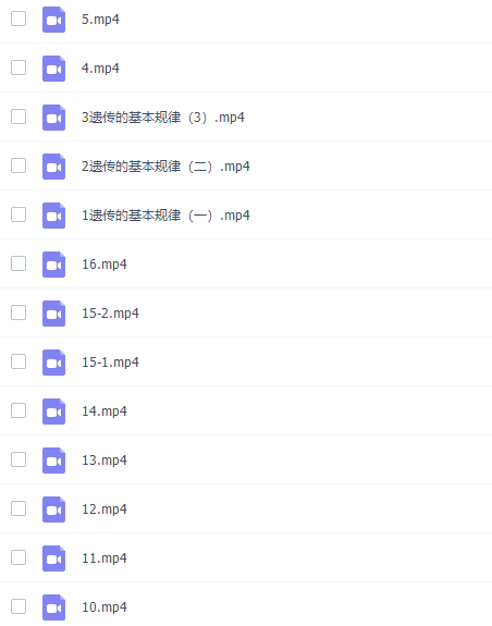 学而思陆巍巍高三生物2021年秋季目标A+班课程插图2