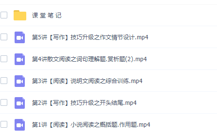 高途课堂王先意初二语文2021年春季班课程插图1