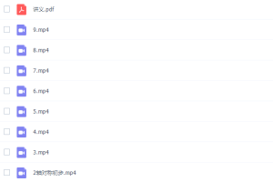 学而思朱韬初二数学2021年暑期目标A＋班视频课程