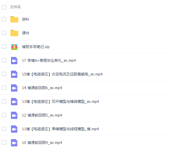 猿辅导李博2022届高考物理二轮复习寒春联报寒假班视频课程完结插图1