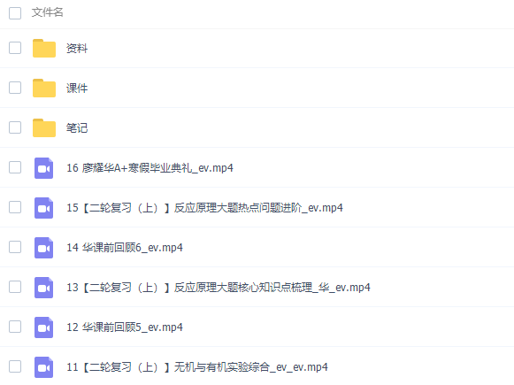 猿辅导廖耀华2022届高考化学二轮复习联报班寒假班视频课程完结插图1