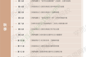 学而思石雪峰初一语文2021年秋季阅读写作班视频课程
