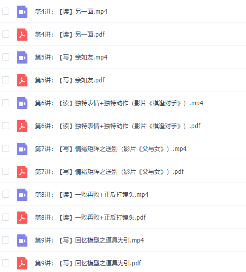 诸葛学堂思晨写作班三阶暑假课程12讲插图