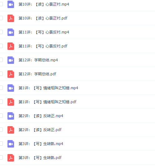 诸葛学堂思晨写作班三阶暑假课程12讲插图1