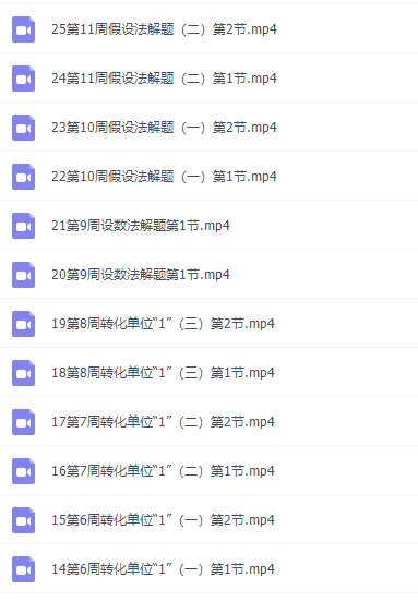 小学奥数举一反三小学六年级奥数课程插图