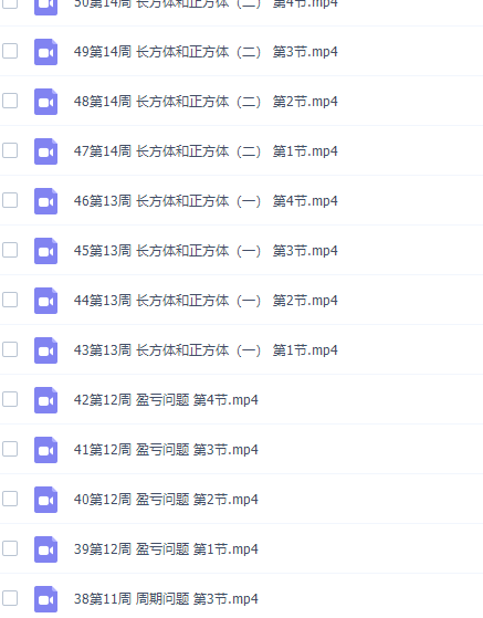 小学奥数逍遥举一反三小学五年级奥数课程插图2 小学奥数逍遥举一反三小学五年级奥数课程插图2