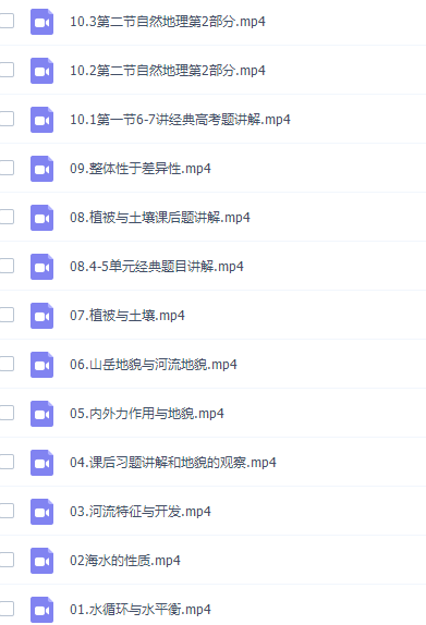 张艳平2022届高考地理一轮秋季班课程插图