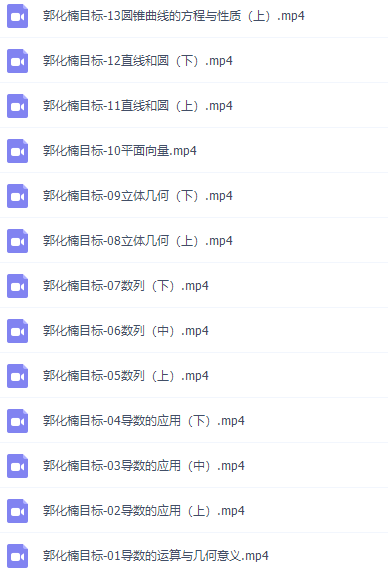 有道精品课郭化楠高三数学2021年秋季目标班视频课程完结插图 有道精品课郭化楠高三数学2021年秋季目标班视频课程完结插图