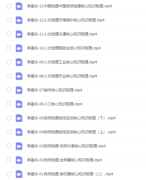 有道精品课李荟乐高三地理2021年秋季班完结插图1