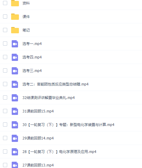 猿辅导李霄君高三化学2021年秋季S班课程完结插图1 猿辅导李霄君高三化学2021年秋季S班课程完结插图1