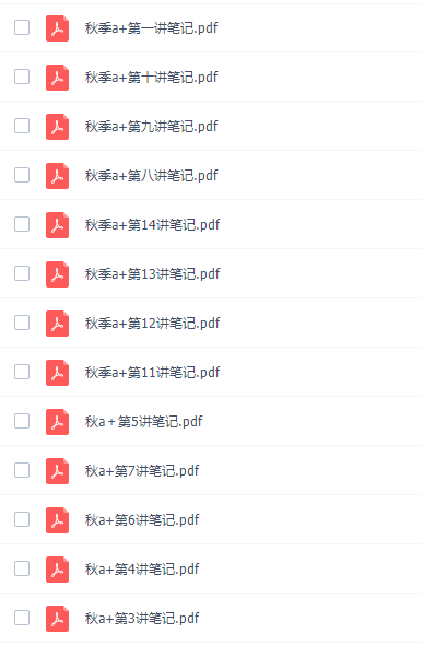 猿辅导李霄君高三化学2021年秋季班A+班课程完结插图