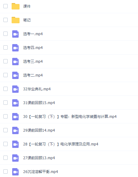 猿辅导廖耀华高三化学2021年秋季A+班课程完结插图1