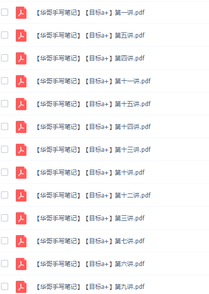 猿辅导廖耀华高三化学2021年秋季A+班课程完结插图