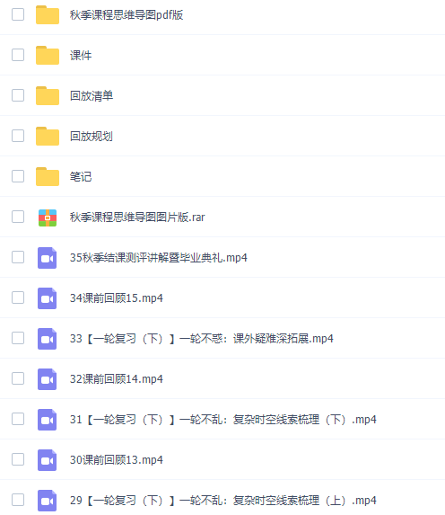 猿辅导唐浩高三历史2021年秋季A+班课程完结插图1