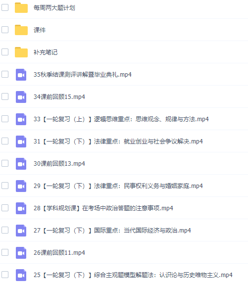 猿辅导刘佳彬高三政治2021年秋季新教材班课程完结插图1 猿辅导刘佳彬高三政治2021年秋季新教材班课程完结插图1