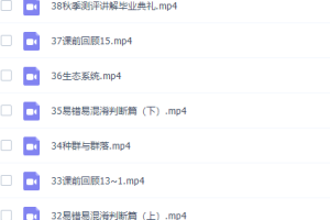 猿辅导张鹏高三生物2021年秋季A+班课程完结