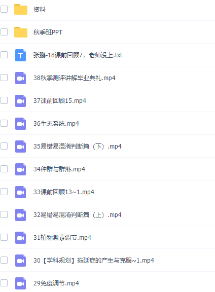 猿辅导张鹏高三生物2021年秋季A+班课程完结插图