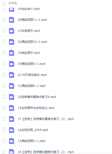 猿辅导张鹏高三生物2021年秋季A+班课程完结插图1