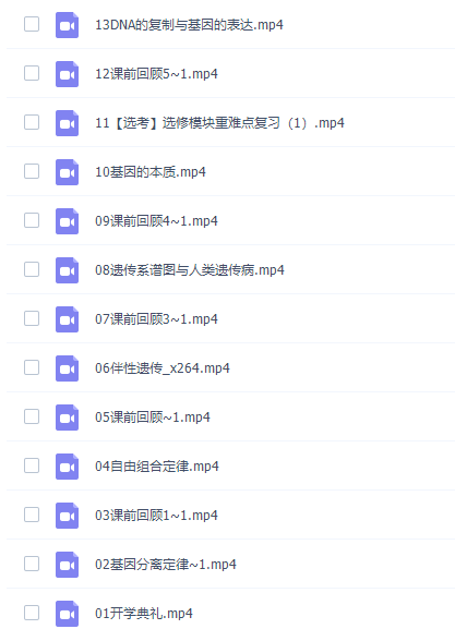 猿辅导张鹏高三生物2021年秋季A+班课程完结插图2