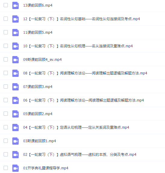 猿辅导斯琴高三英语2021年秋季S班课程完结插图4 猿辅导斯琴高三英语2021年秋季S班课程完结插图4