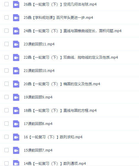 猿辅导王晶高三数学2021年秋季A+班课程完结插图2 猿辅导王晶高三数学2021年秋季A+班课程完结插图2