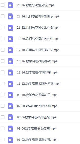 小学数学你拍一 数学思维课K1课程插图