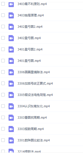 高斯数学三年级奥数看动画学三年级奥数课程插图3 高斯数学三年级奥数看动画学三年级奥数课程插图3