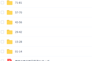 2020黄森生物中考复习课程完结