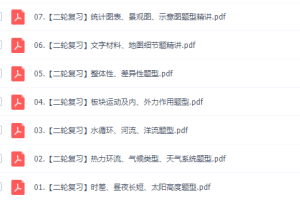 作业帮孙国勇高三地理2022年寒假班视频课程