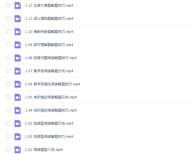 上海沪教版中考英语Tara阅读题型专题训练教学视频(针对沪教中考英语)插图