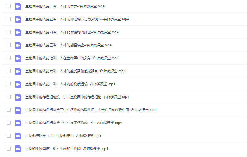 学科网名师微课堂生物圈到生物圈中的人(初中生物)插图 学科网名师微课堂生物圈到生物圈中的人(初中生物)插图