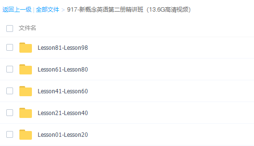 胡金铭新概念英语第二册网上视频课程全集(掌握新概念二册的语法知识)插图 胡金铭新概念英语第二册网上视频课程全集(掌握新概念二册的语法知识)插图