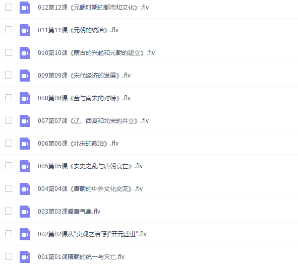 初中七年级历史下册课本张玉桥同步讲解教学视频(新人教部编版)插图1 初中七年级历史下册课本张玉桥同步讲解教学视频(新人教部编版)插图1