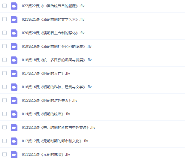 初中七年级历史下册课本张玉桥同步讲解教学视频(新人教部编版)插图 初中七年级历史下册课本张玉桥同步讲解教学视频(新人教部编版)插图