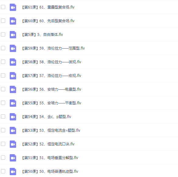 曾珍高中物理68个解题黄金模板（最新配套建模课程）插图2