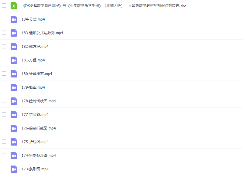 清华大学出版社DK图解数学动画课程(轻松数学启蒙)插图 清华大学出版社DK图解数学动画课程(轻松数学启蒙)插图