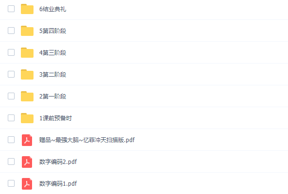 2020菲常记忆超脑训练营4个阶段20课（最强记忆法）插图