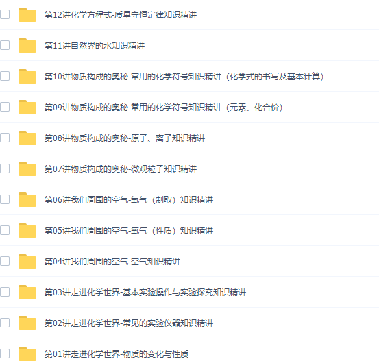 学而思陈谭飞初三化学年卡菁英班(2018年全国人教版)插图4 学而思陈谭飞初三化学年卡菁英班(2018年全国人教版)插图4