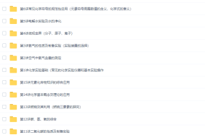 学而思陈谭飞秋季初三化学满分冲刺班（化学基本概念知识）