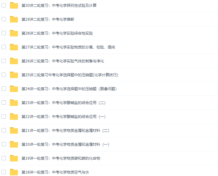 学而思陈谭飞初三下学期化学课程(中考总复习人教版)插图 学而思陈谭飞初三下学期化学课程(中考总复习人教版)插图