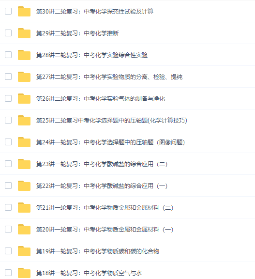 陈谭飞初三下学期化学寒假课内突破班课程（包含2015中考复习）插图